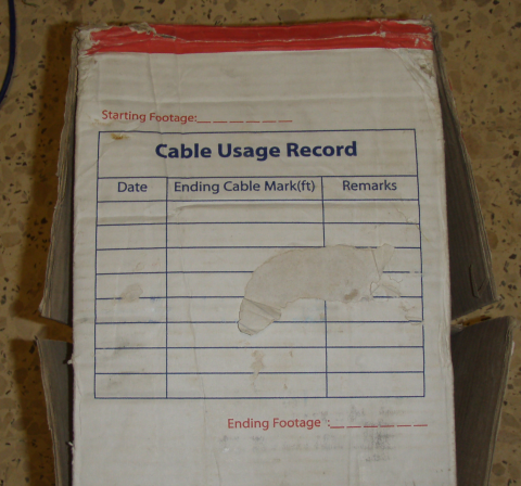 cable_box_chart.png