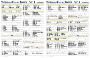 Wireshark Display Filters